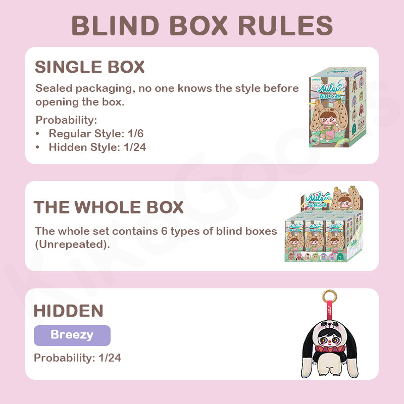 Milai's Invitation From the Forest Series Plush Pendant Blind Box