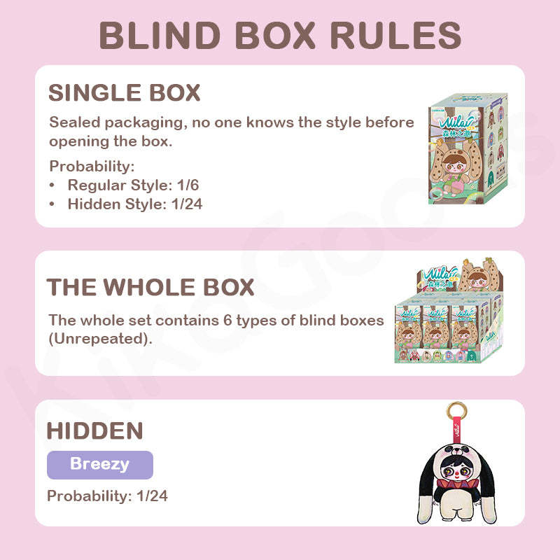 Milai's Invitation From the Forest Series Plush Pendant Blind Box