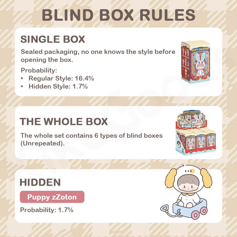 zZoton Happy Childhood Series Plush Blind Box