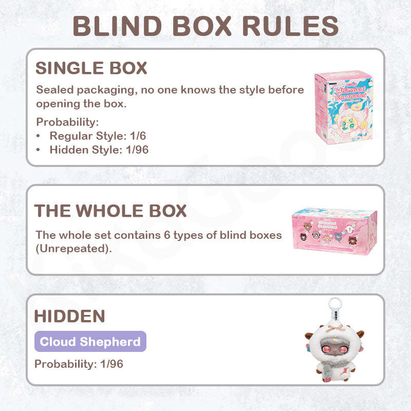 Lulumi’s Whimsical Chronicles Series Plush Blind Box