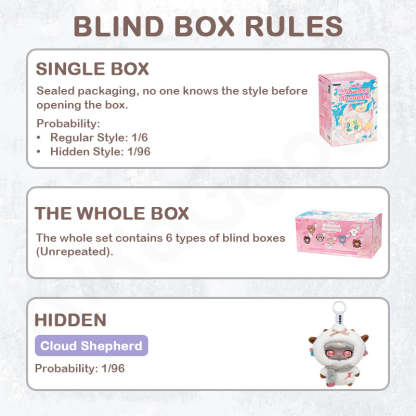 Lulumi’s Whimsical Chronicles Series Plush Blind Box