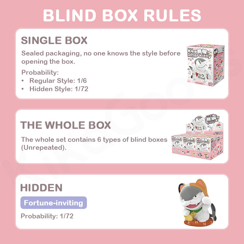 I'm Sharkitty Series Ver.1 Blind Box