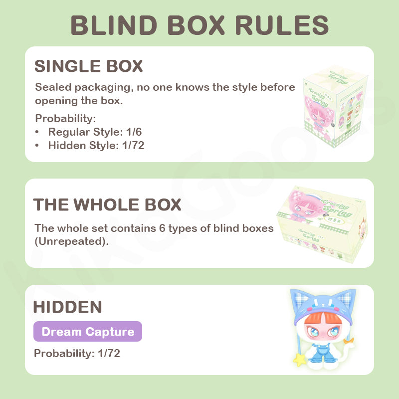 INN's Crossing Spring Series Plush Blind Box