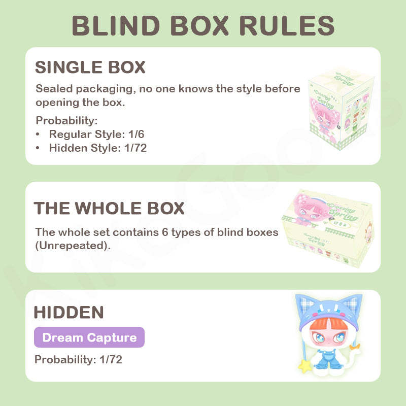INN's Crossing Spring Series Plush Blind Box