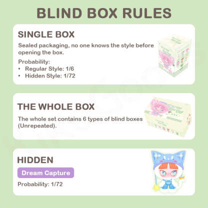 INN's Crossing Spring Series Plush Blind Box