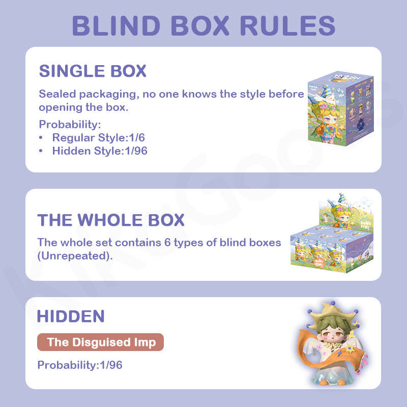 Mann Story The Imaginative Me Series Blind Box【Shipped in Jun./Jul. 2025】