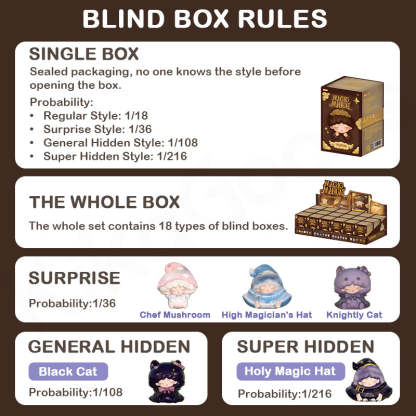 Yumo Magic Manual Series Mini Blind Box【Shipped in Jun./Jul. 2025】