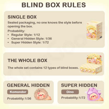 Oyo Animal Party Series Mini Blind Box