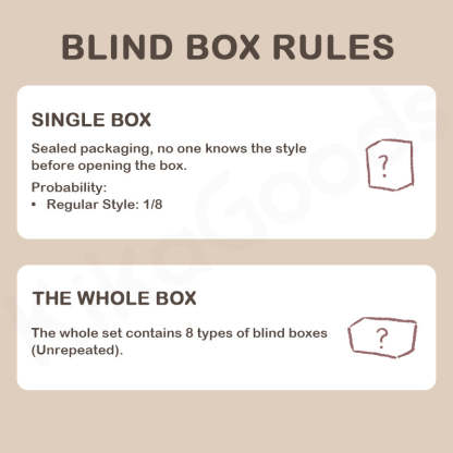 My Own Moments Series Blind Box