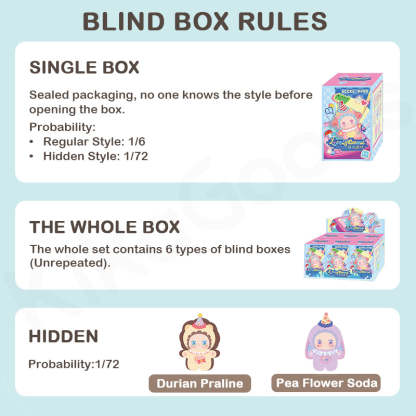 Lovely Emma Flavor Twist Series Plush Blind Box【Shipped in Jun./Jul. 2025】