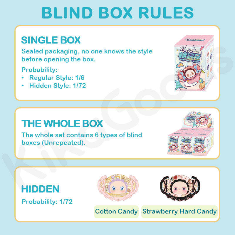 Lovely Emma Candy House Series Blind Box