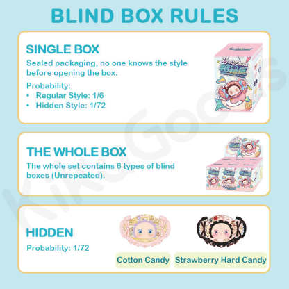 Lovely Emma Candy House Series Blind Box