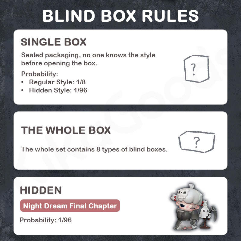 Lulumi The Rift Invitation Series Blind Box