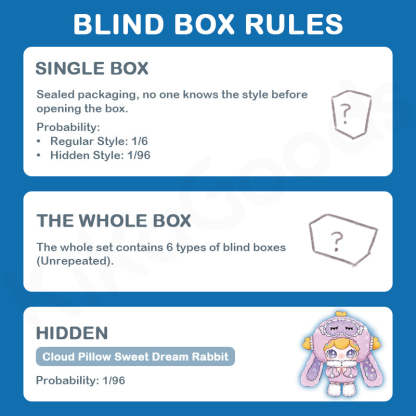 Lulumi Dangerous Sweet Star Project Series Plush Blind Box【Shipped in Jul./Aug. 2025】