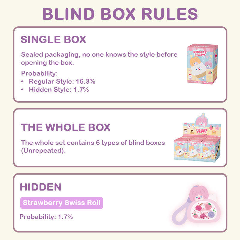 RiCO Dessert Party Aromatherapy Plush Blind Box