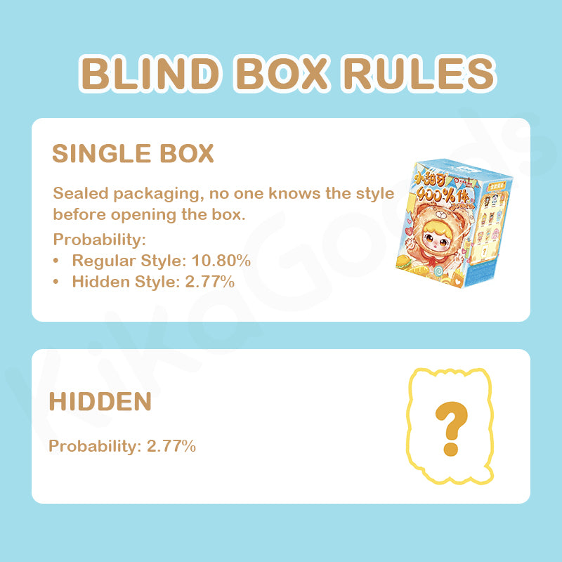 Joymiya 400% Plush Blind Box