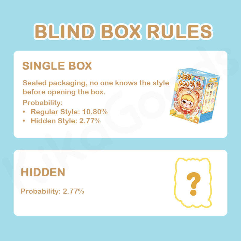 Joymiya 400% Plush Blind Box