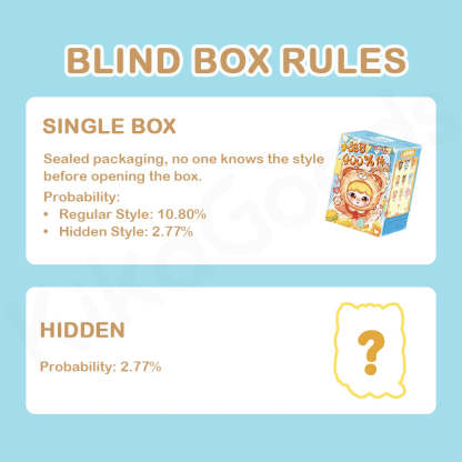 Joymiya 400% Plush Blind Box