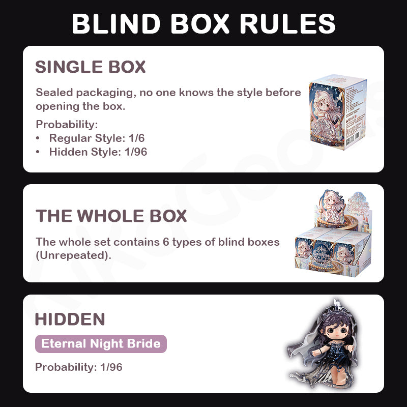 Joy Twinkling Starlights Series Blind Box