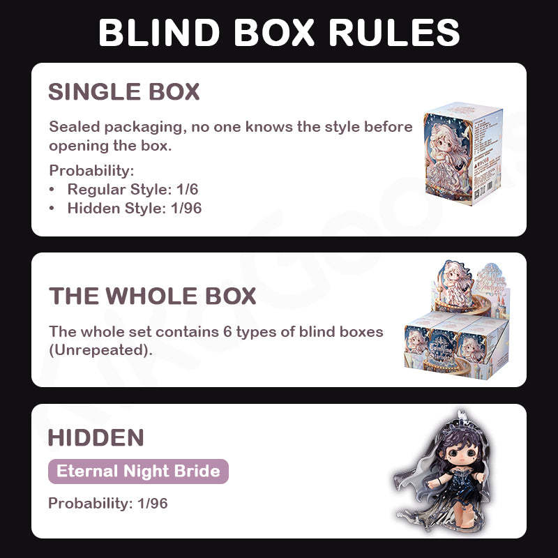 Joy Twinkling Starlights Series Blind Box