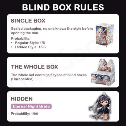 Joy Twinkling Starlights Series Blind Box