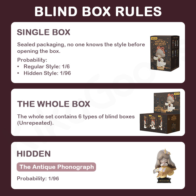 Laplly Vintage Memory Series Blind Box