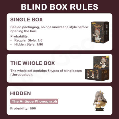 Laplly Vintage Memory Series Blind Box