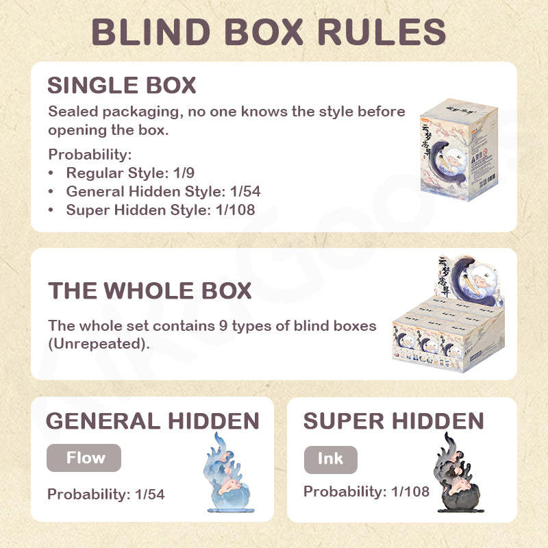 Yumo Strange Stories about Dreams Series Blind Box