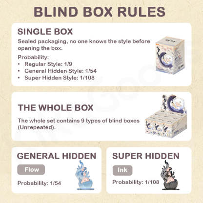 Yumo Strange Stories about Dreams Series Blind Box