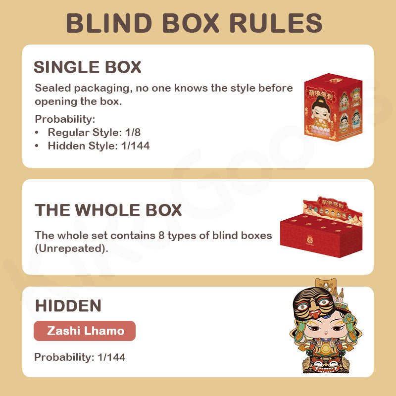 Good Fortune Series Blind Box