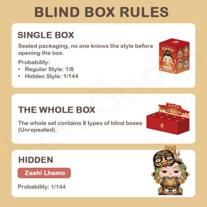 Good Fortune Series Blind Box