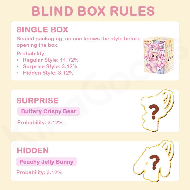 Baby Three Hugging Baby Backpack Plush Blind Box