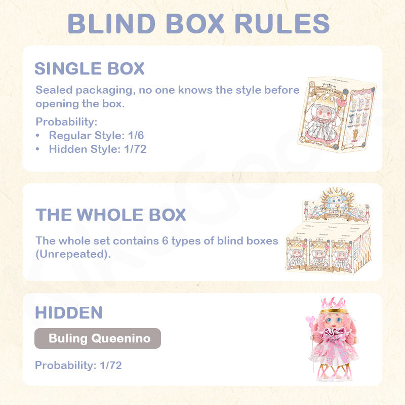 Cino Chessino Land Series Plush Blind Box