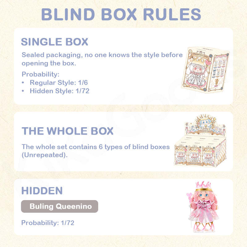 Cino Chessino Land Series Plush Blind Box