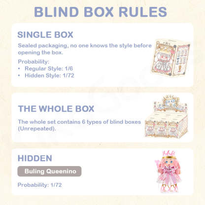 Cino Chessino Land Series Plush Blind Box