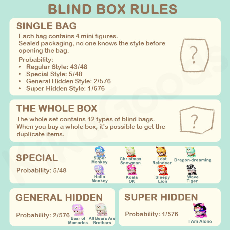 Yoyo Forest Animal Chess Series Blind Bag