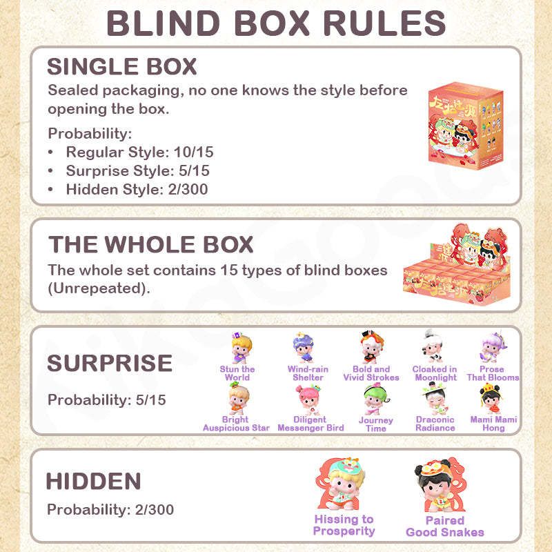 ZOZO & YOYO Lucky Double Treasure Series Mini Blind Box