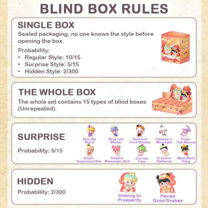 ZOZO & YOYO Lucky Double Treasure Series Mini Blind Box