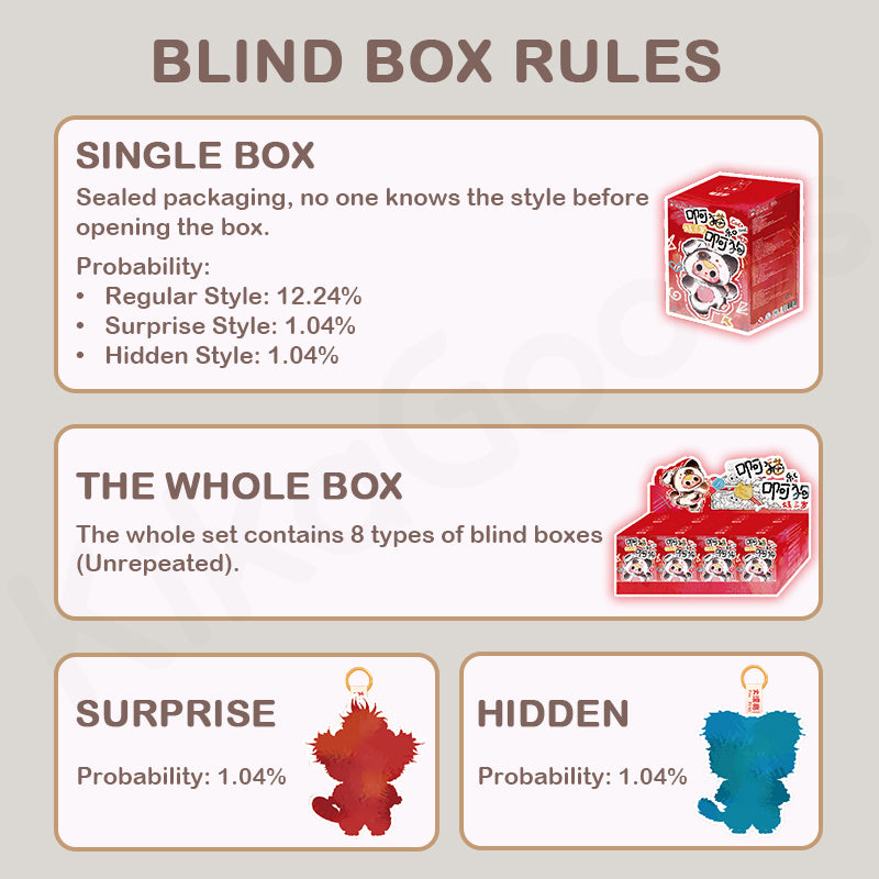 Baby Three Cats and Dogs Series Plush Blind Box