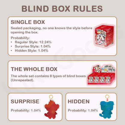 Baby Three Cats and Dogs Series Plush Blind Box