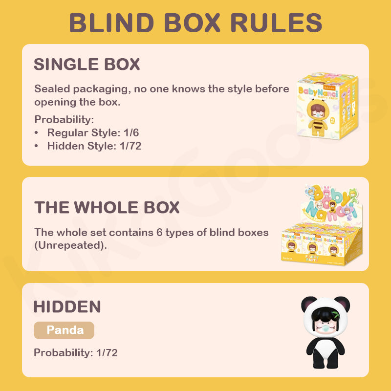BabyNanci Fluffy Party Series Blind Box