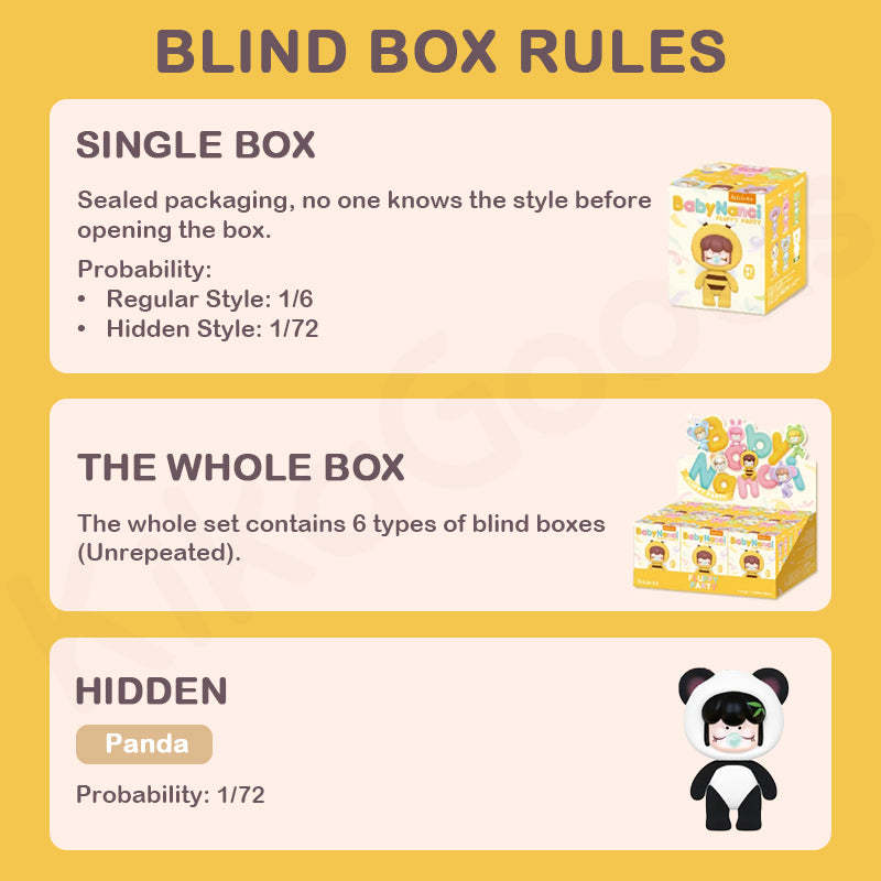 BabyNanci Fluffy Party Series Blind Box