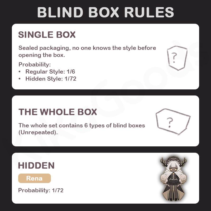 Mystic Realm Pilgrimage 1/12 Action Figure BJD Blind Box【Shipped in Oct./Nov. 2025】