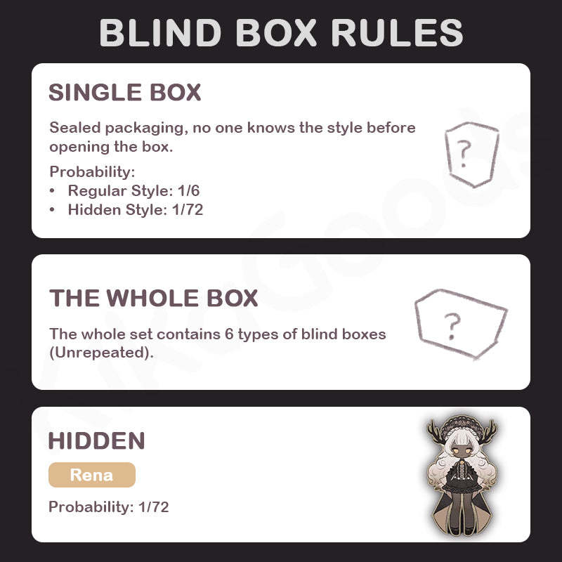 Mystic Realm Pilgrimage 1/12 Action Figure BJD Blind Box【Shipped in Oct./Nov. 2025】