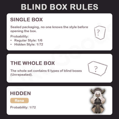 Mystic Realm Pilgrimage 1/12 Action Figure BJD Blind Box【Shipped in Oct./Nov. 2025】