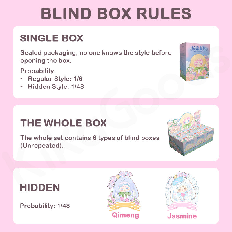 Goodnight Bunny Secret Garden Series Plush Blind Box【Shipped in Jul./Aug. 2025】
