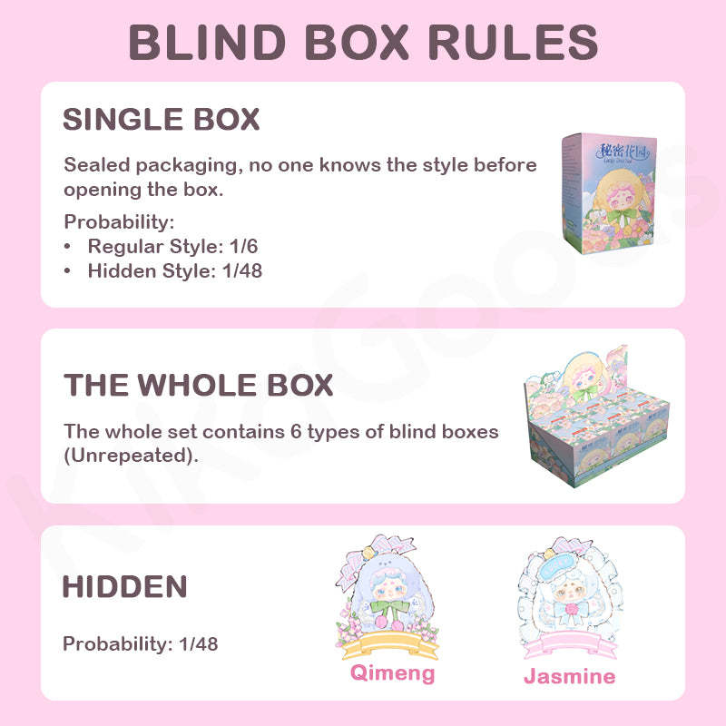 Goodnight Bunny Secret Garden Series Plush Blind Box【Shipped in Jul./Aug. 2025】