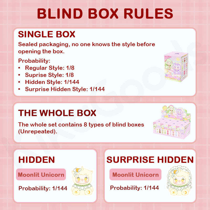 Yaya's Garden Baby Series Plush Blind Box