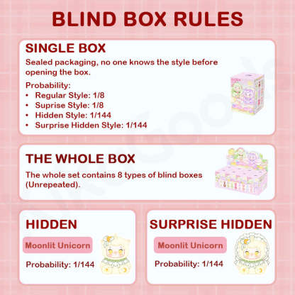 Yaya's Garden Baby Series Plush Blind Box