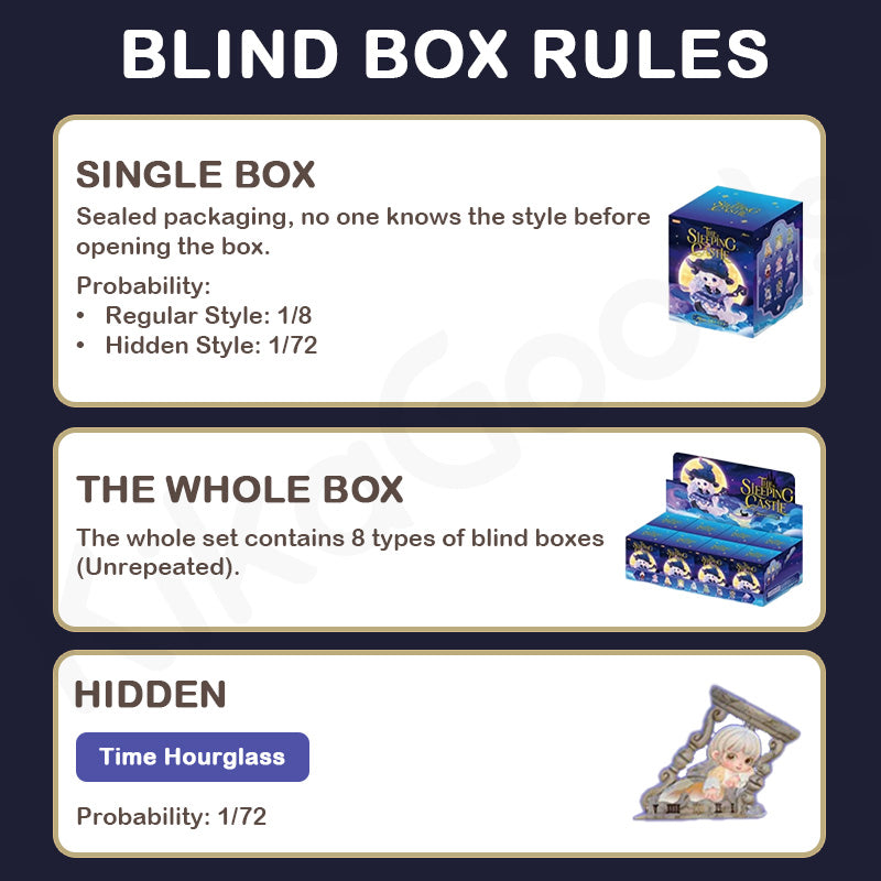 Miana The Sleeping Castle Series Blind Box【Shipped in Jul./Aug. 2025】